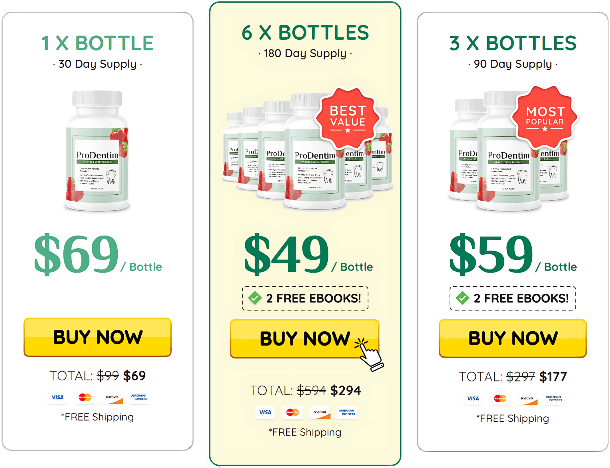 ProDentim pricing packages